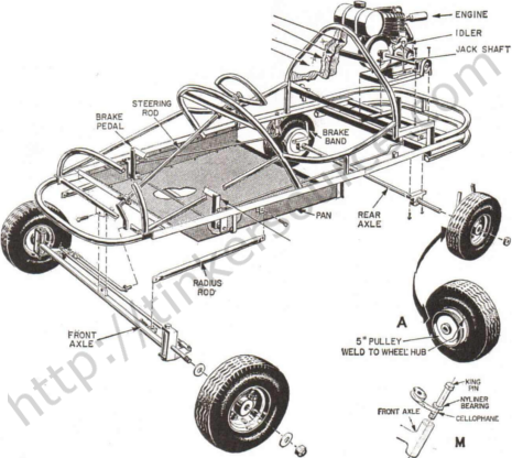 Exploded-diagram view of parking lot speed cart plans. Build a homemade go cart from our kart plans.